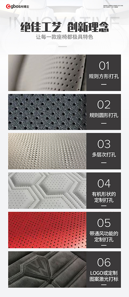 激光透氣孔工藝